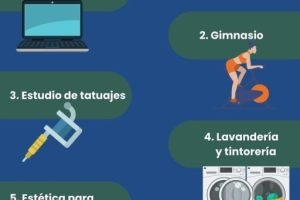 4 Ideas de Negocios en México y Consejos para montar un negocio