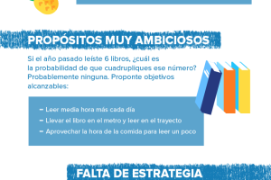 5 recomendaciones de año nuevo para buscar trabajo