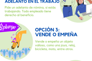 Cómo conseguir dinero rápido: los minicréditos online