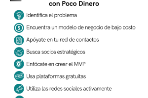 Cómo lograr que el dinero no frene tu idea de emprender