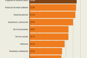 Ediciones Albores y Jacinto Prada presentan un libro sobre la crisis