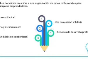 Redes profesionales para mujeres